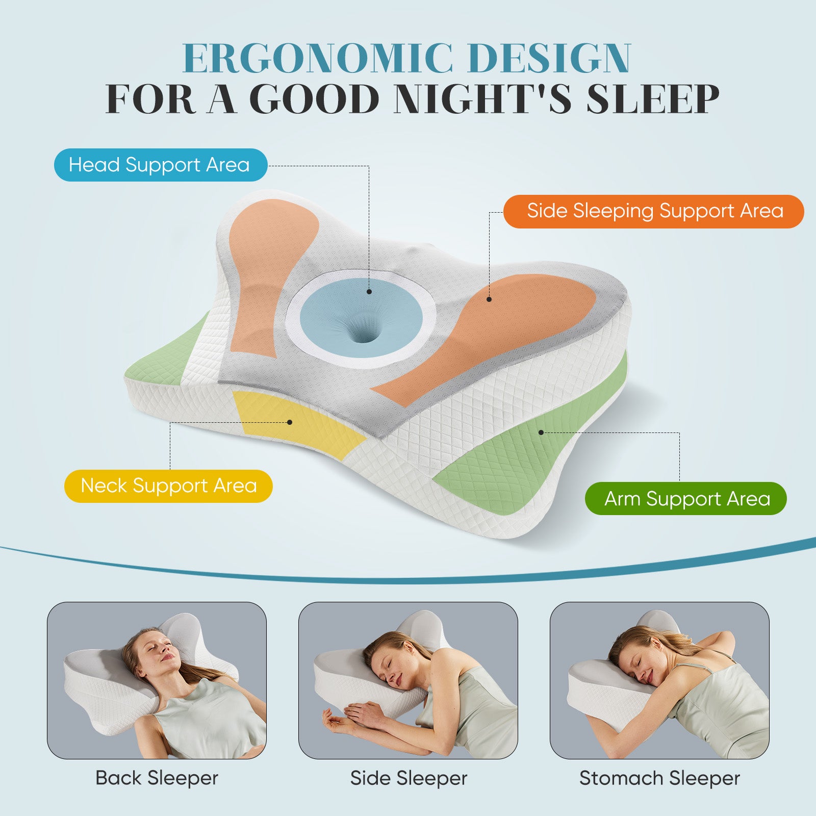 AlignRest™ Cervical Pillow