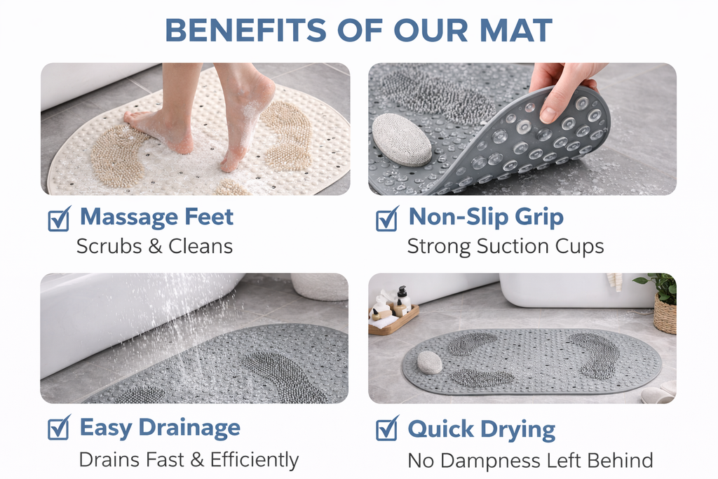 Anti-Slip Bathroom Floor Mat
