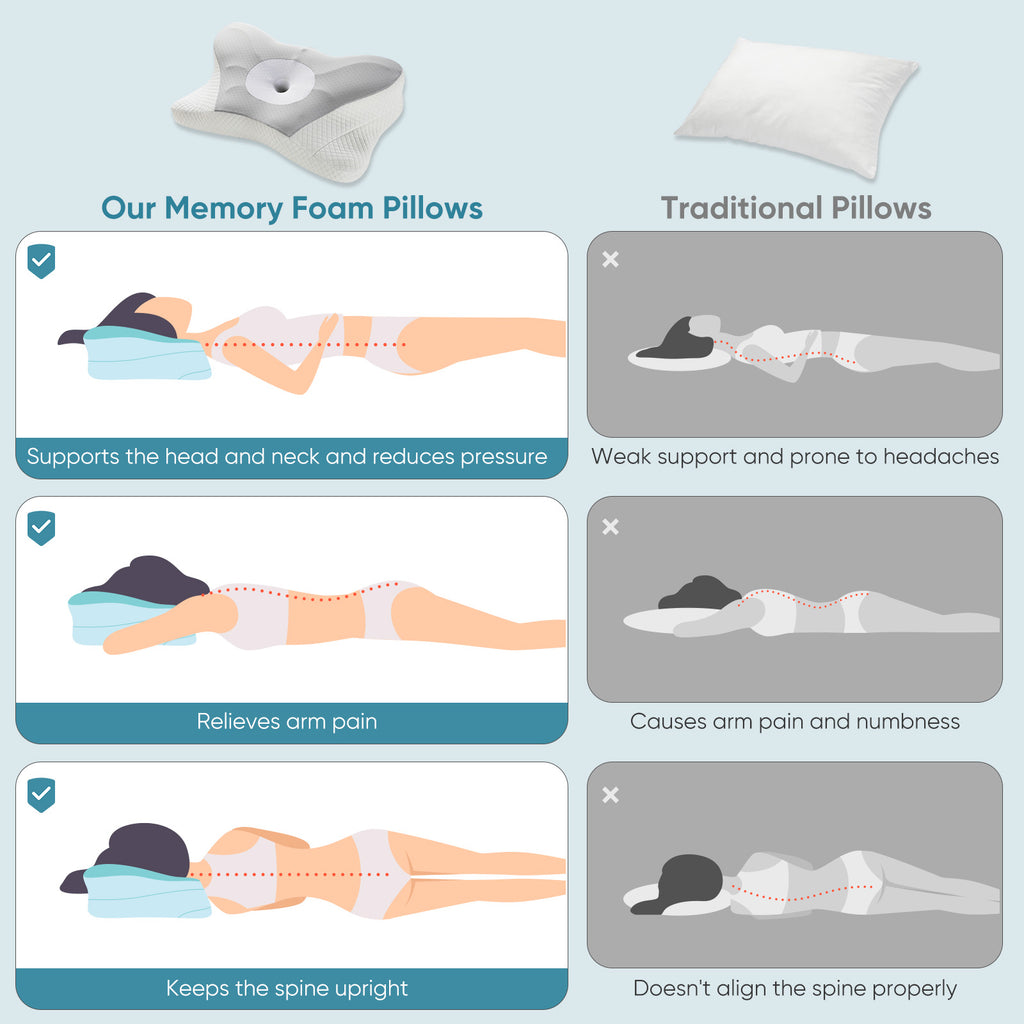 AlignRest™ Cervical Pillow