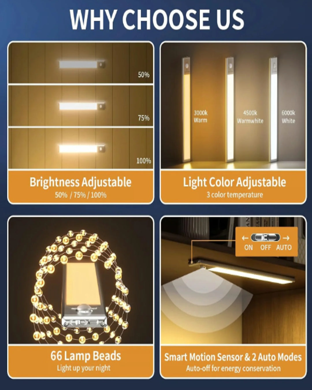 Motion Sensor LED Cabinet Light