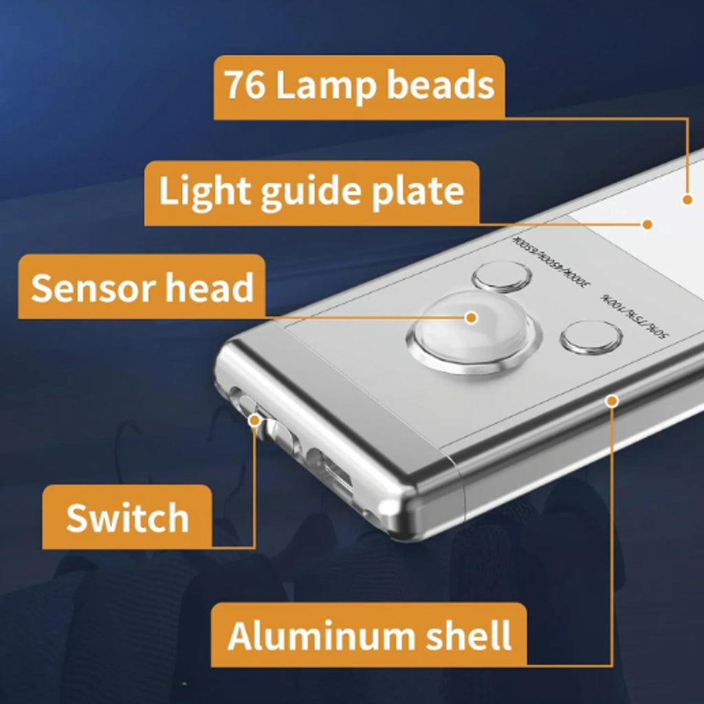 Motion Sensor LED Cabinet Light